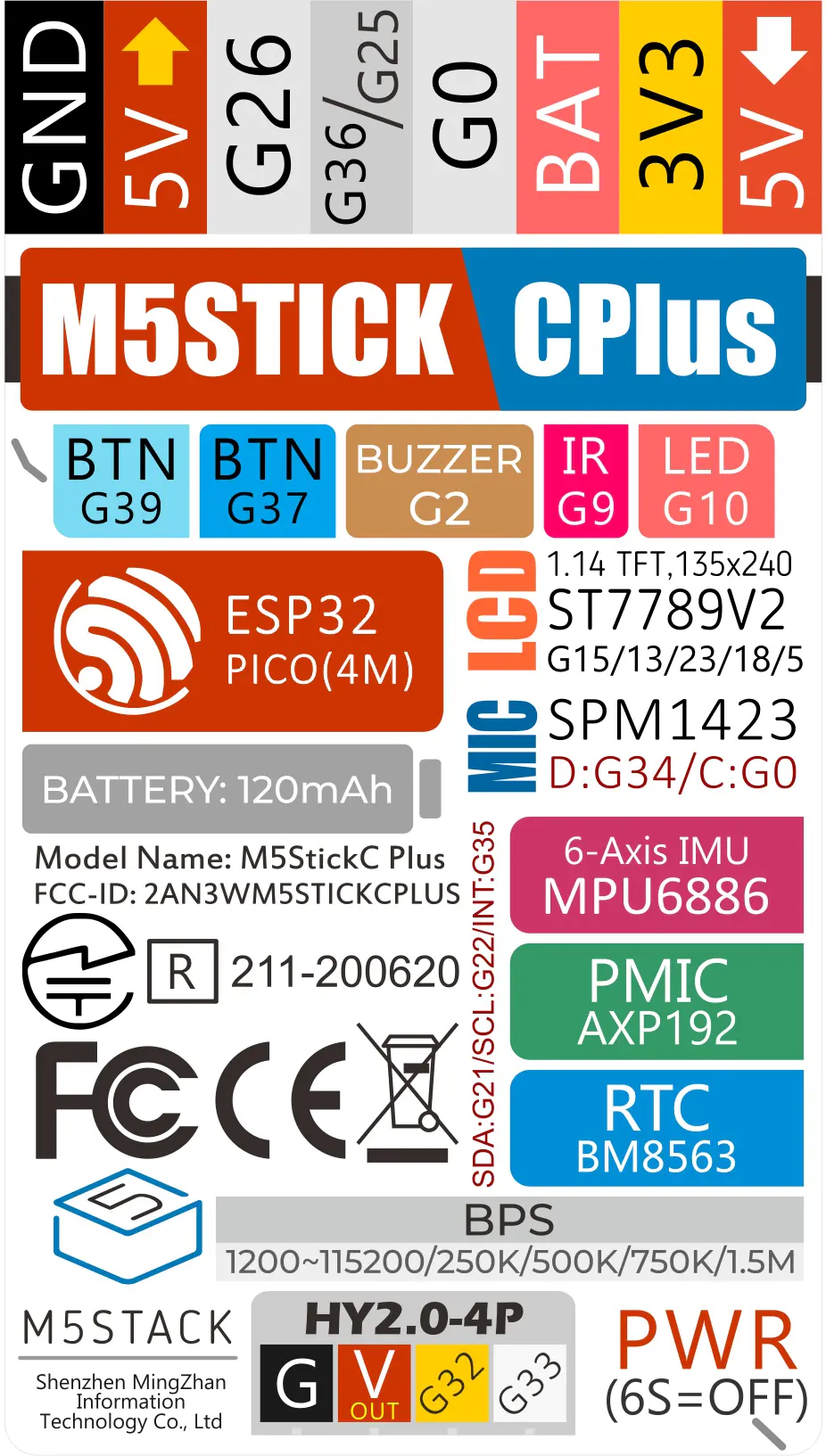 M5StickC plus